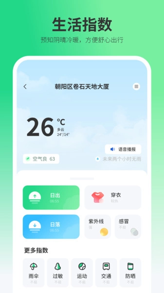 指数天气预报安卓版(3)