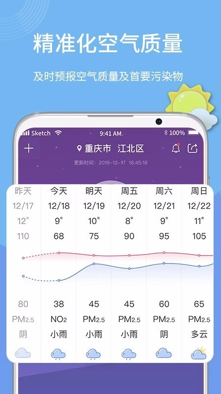 甲醛检测官方正版图2