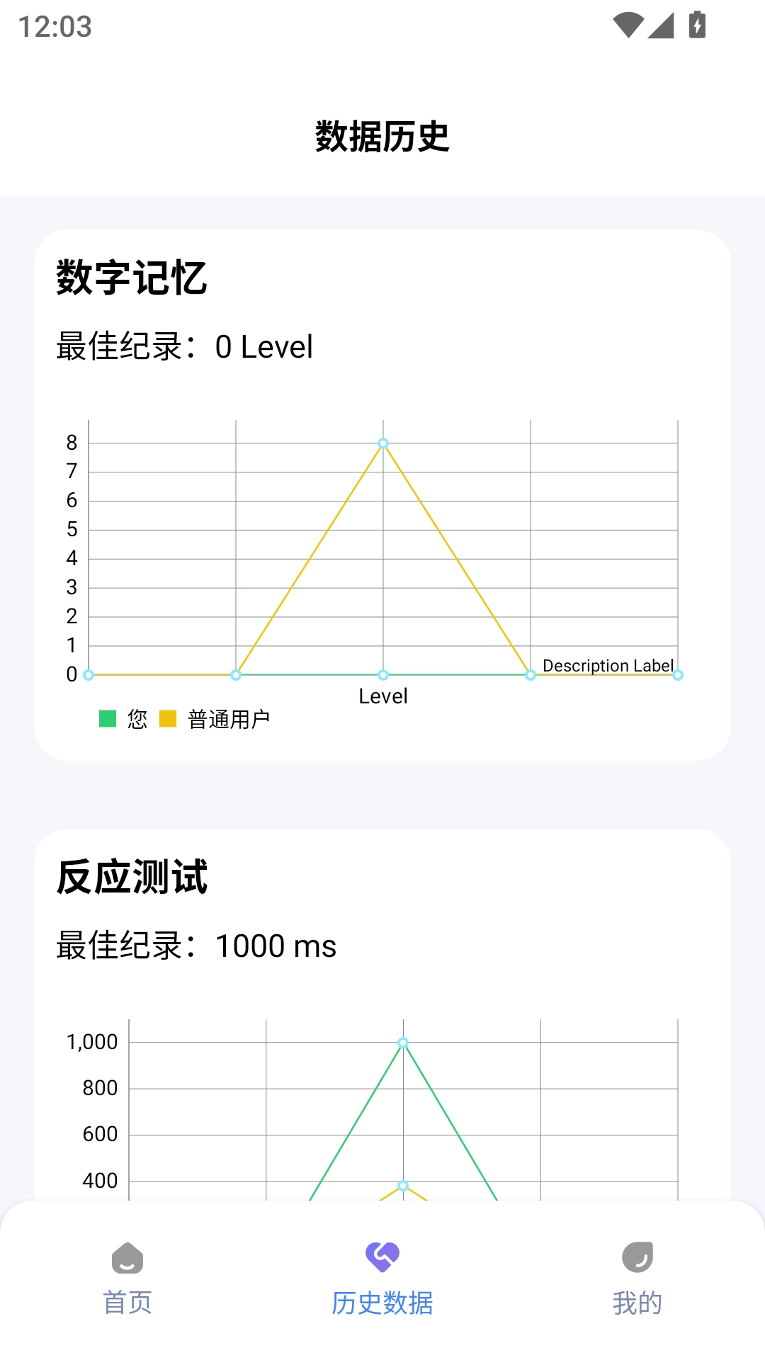 人类基准反应测试安卓官方版