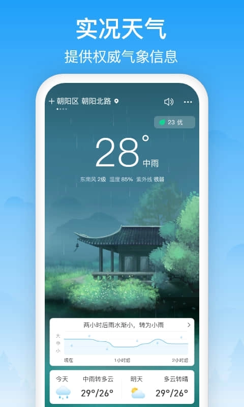 相雨天气正版图4