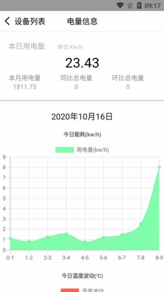 云控免费下载