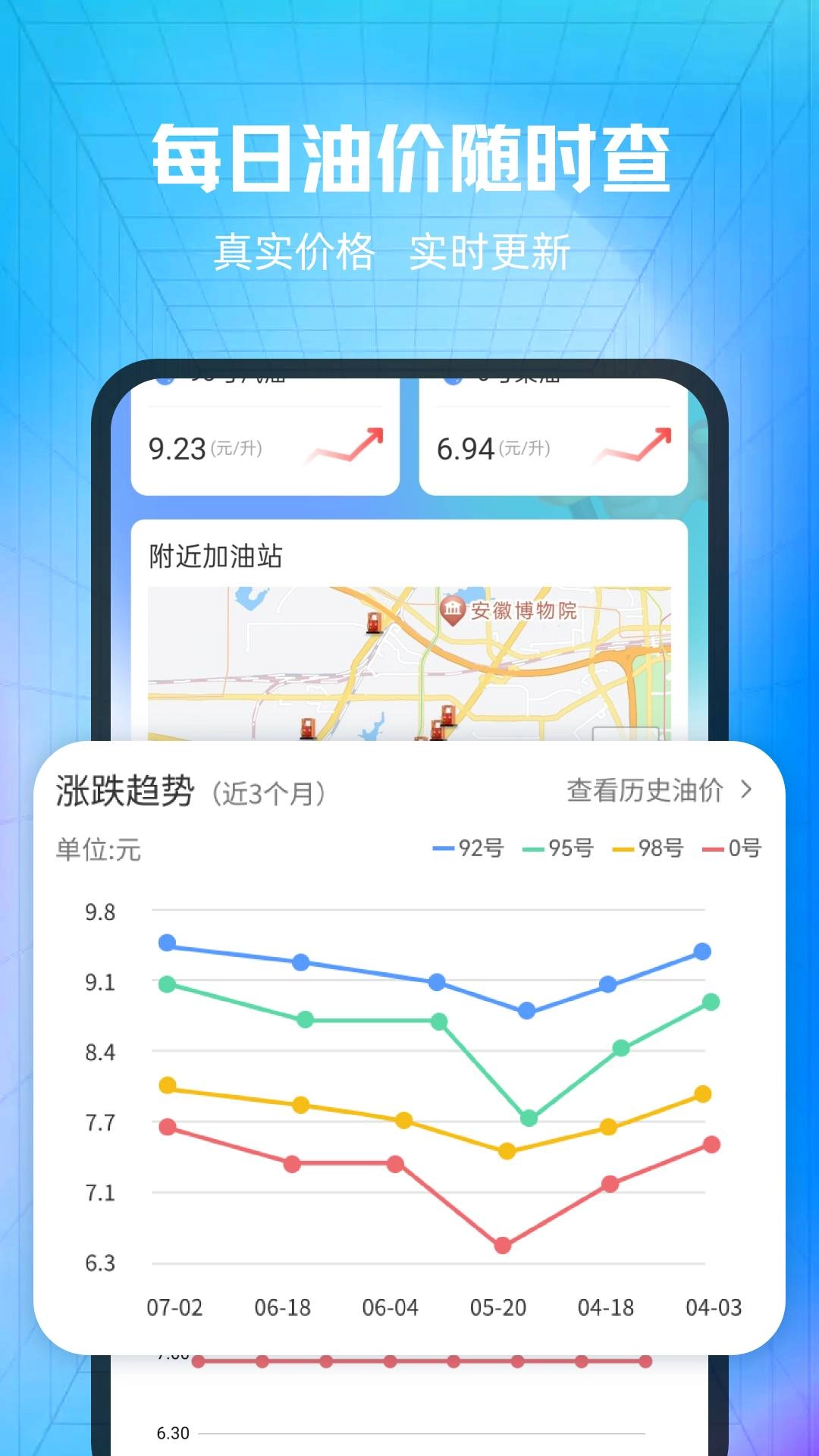 实时油价查询最新免费版图3