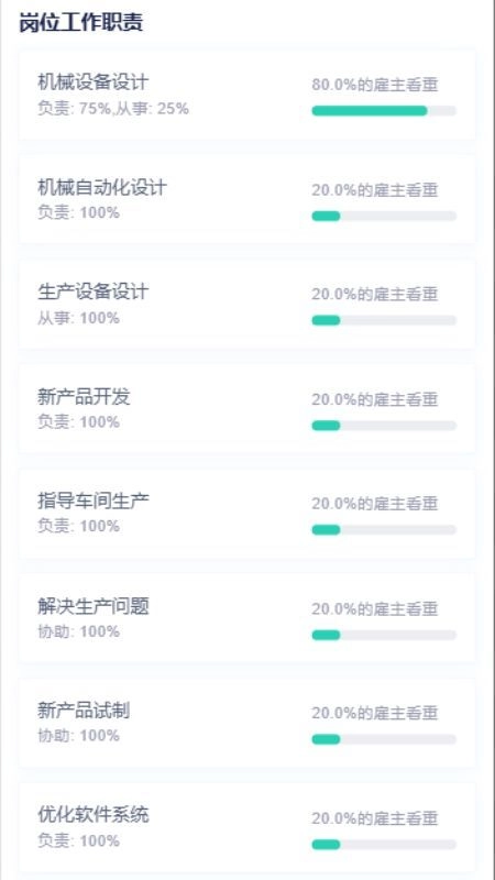 职业棒棒直装版图1
