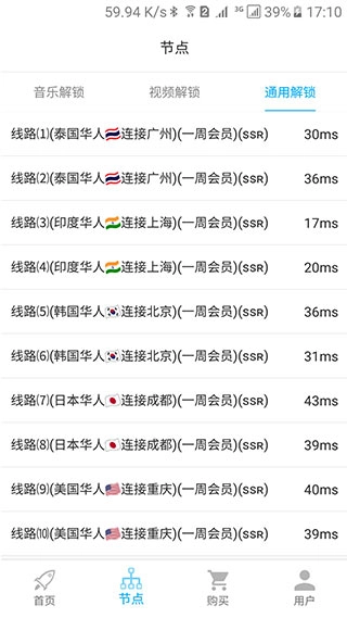 UNBLOCKCN官方最新版图4