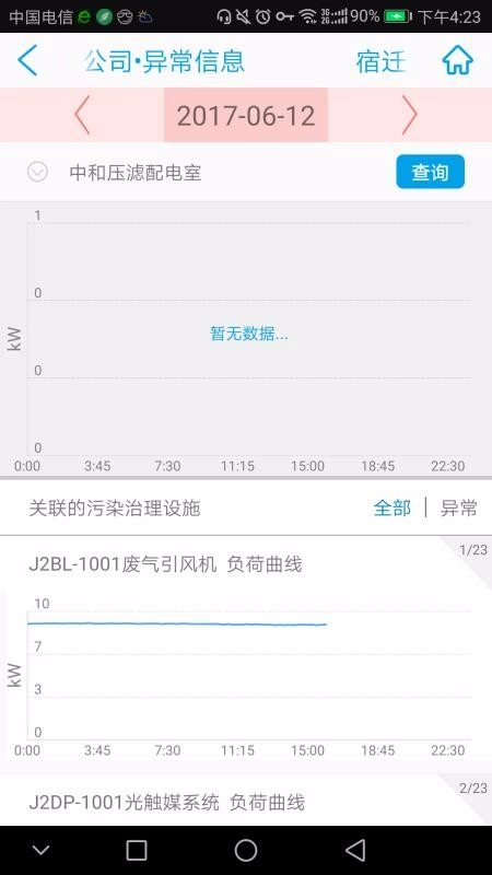 环保用电监管通用版