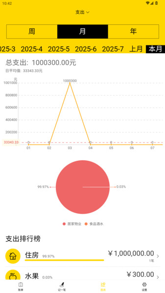 优豆优选截图0