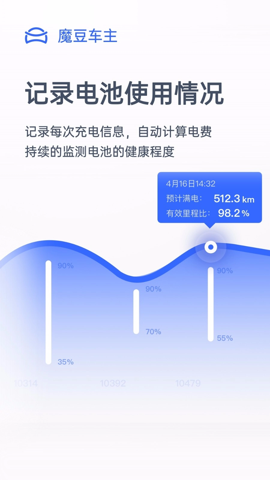 魔豆车主安卓版图1