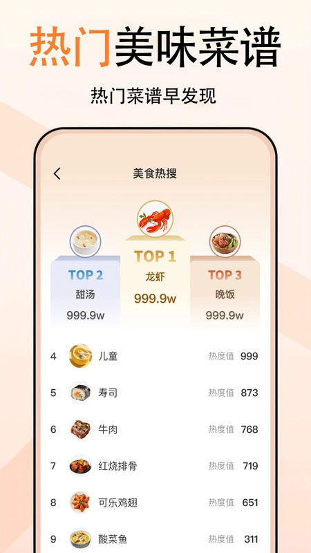 今日厨房最新版图4