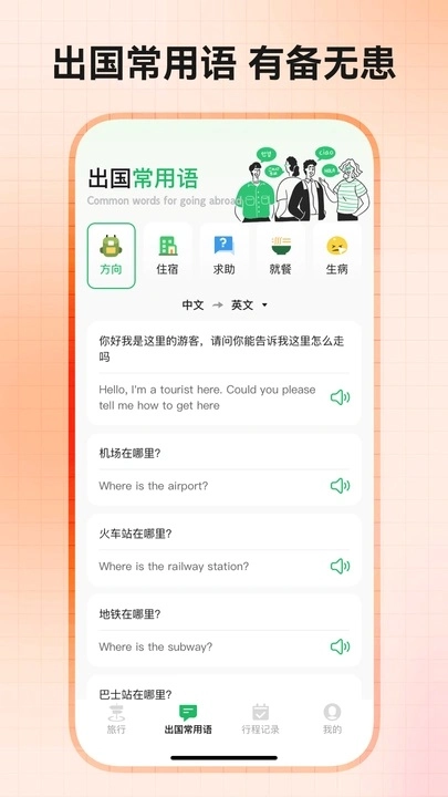 趣程旅行安卓官方版图2