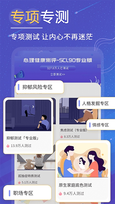 抑郁症焦虑症测试免费原版图2