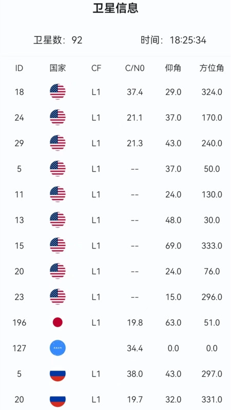 全球地图安卓直装版图3