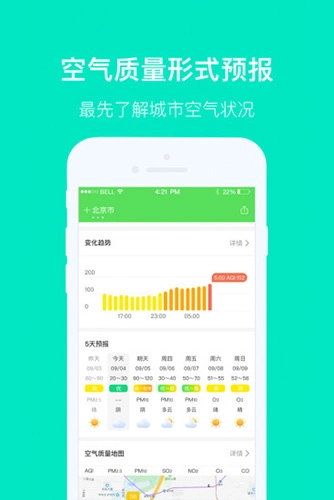空气质量发布免费原版图2