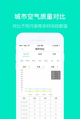 空气质量发布免费原版图4