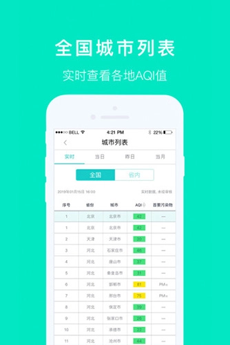 空气质量发布免费原版图5
