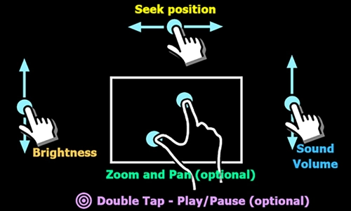 mx播放器安卓版圖2