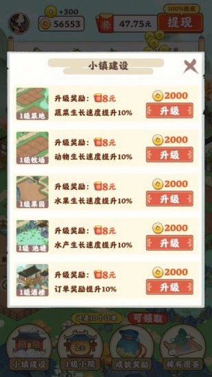 江南小院赚钱版图1