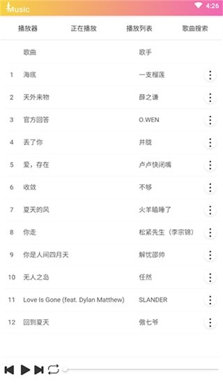海岸盒子通用版图2