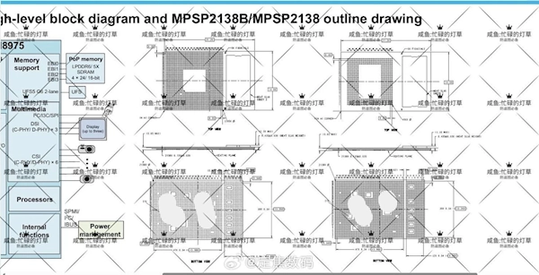 小米首发曝光！高通骁龙8EliteGen6Pro封装图纸遭泄露：散热系统获史诗级强化