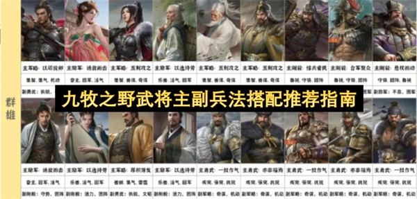 九牧之野武将主副兵法搭配方案的详细指南