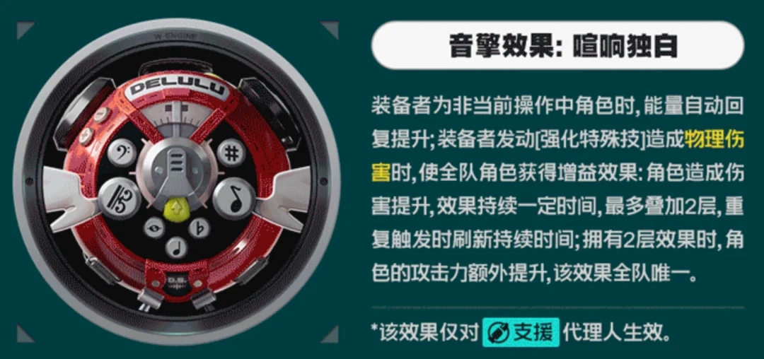绝区零2.6版本中千夏的培养方法是什么？