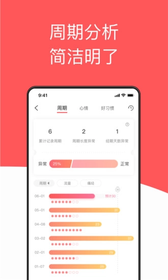 西柚大姨妈免费版图1