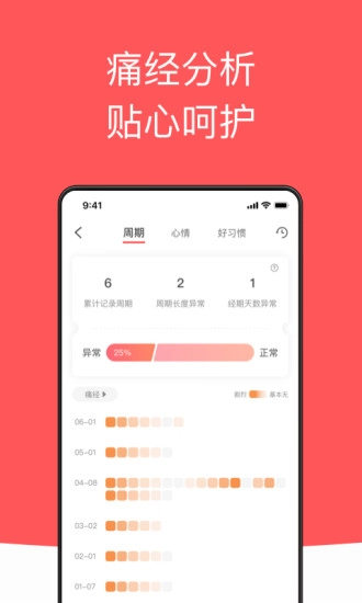 西柚大姨妈免费版图3