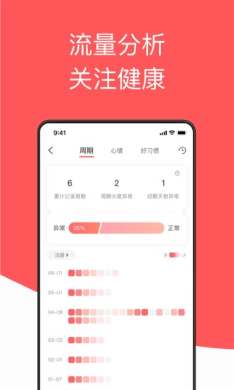 西柚大姨妈免费版图2