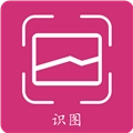 拍照识物手机免费版