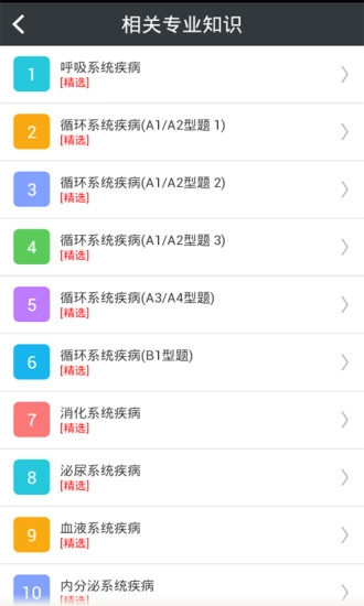 麻醉学主治医师总题库手机正版图3