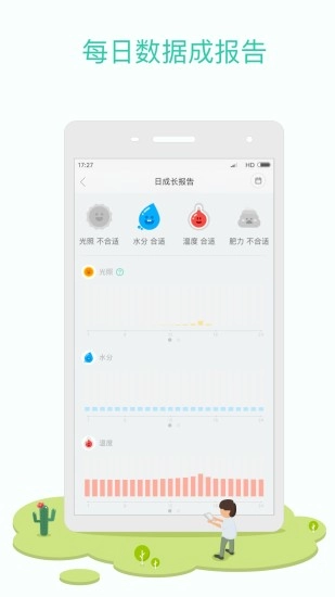 花花草草原版图3