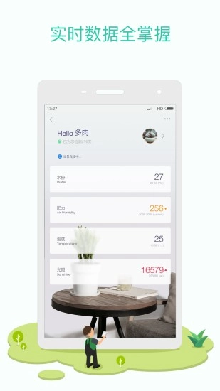 花花草草原版图2