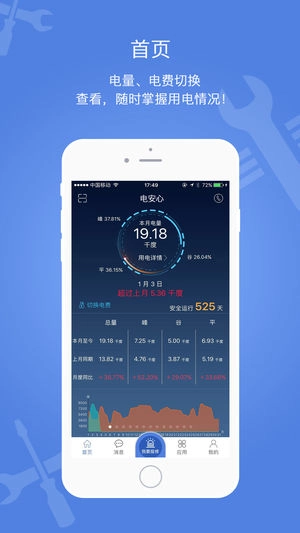 电安心最新版图3
