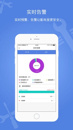 电安心最新版图1