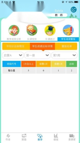 童学管理手机最新版图4