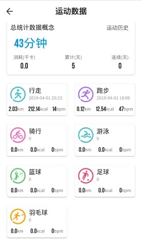 DuoWear安卓版图4