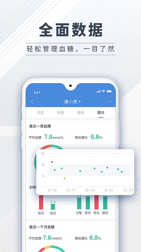 糖护士最新免费版