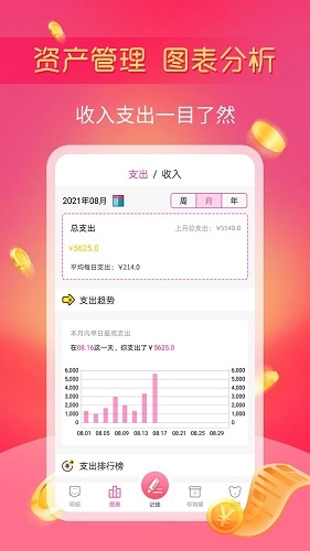 小鱼记账图2
