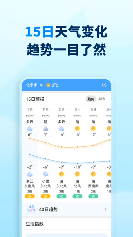 奇妙天气通用版图2