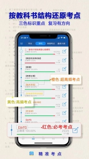 执业药师官方最新版图2