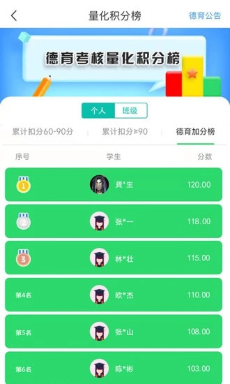职教未来手机最新版图2