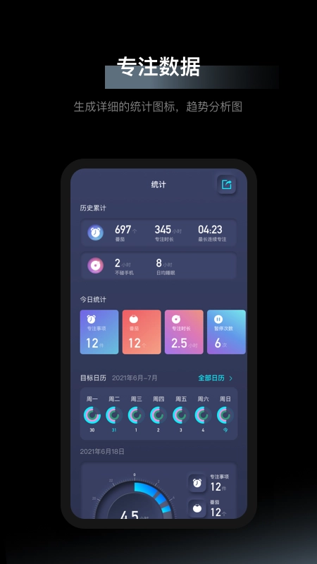 1Focus安卓官方版图4