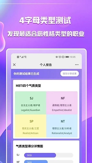 MBTI职业性格测试最新版图2