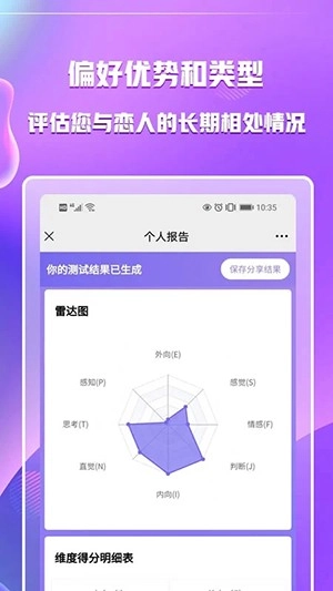 MBTI职业性格测试最新版图3