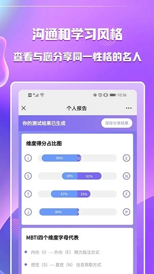 MBTI职业性格测试最新版图5