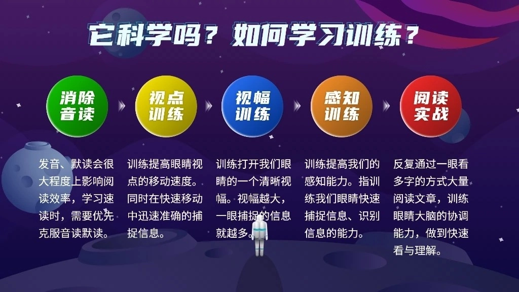快读阅读训练营手机正版图3
