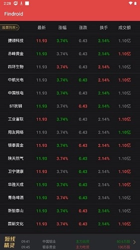 Findroid手机免费版