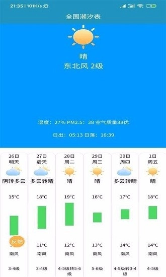 全国潮汐表2026安卓免费版图4