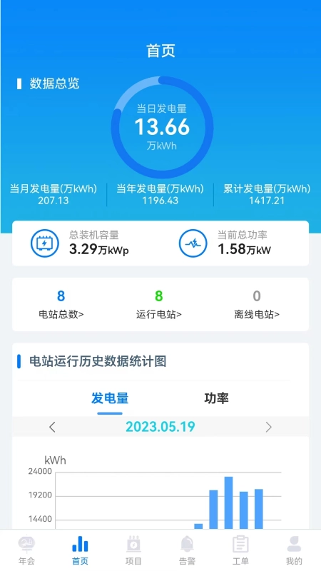 G易能手机免费版