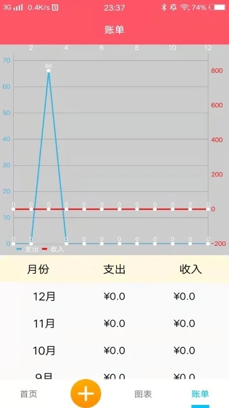 悠悠记账安卓直装版图2