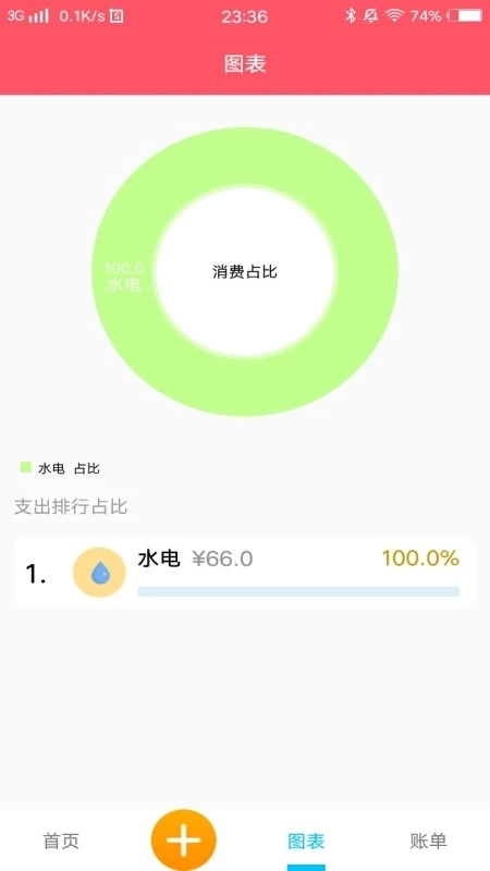 悠悠记账安卓直装版图1